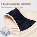 battewa-incontinence-underwear-for-women-3.jpg