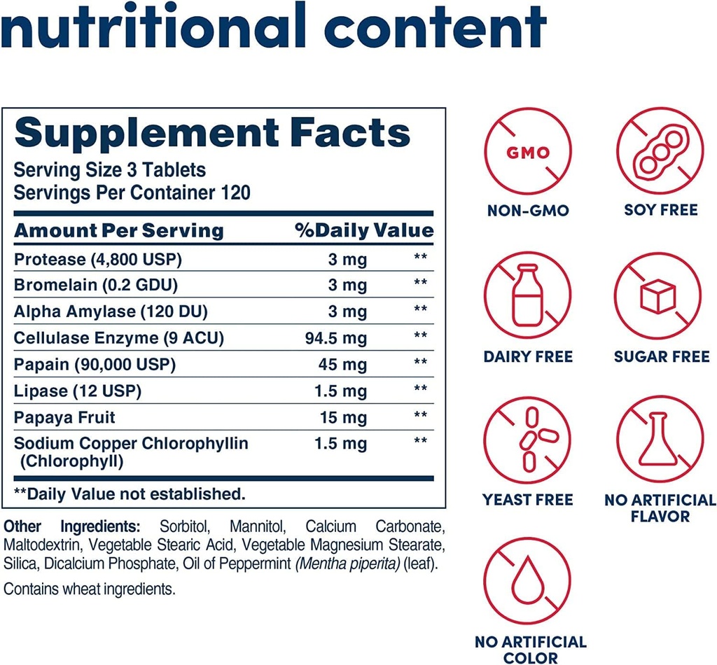 american-health-super-papaya-enzyme-plus-2.jpg
