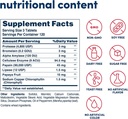 american-health-super-papaya-enzyme-plus-2.jpg