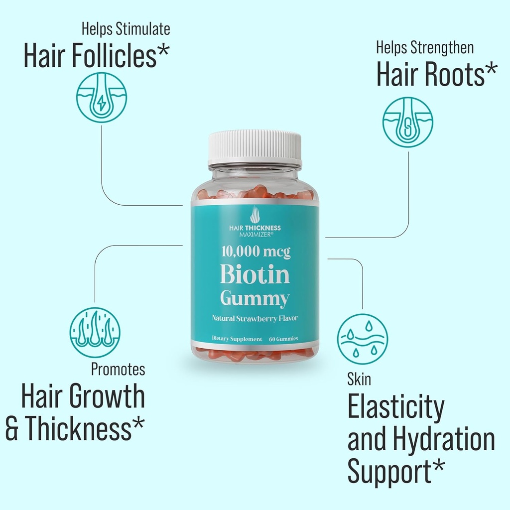 ultra-high-strength-biotin-gummies-for-h-3.jpg