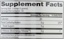 doctors-best-d-ribose-with-bioenergy-rib-5.jpg