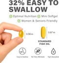 lovita-omega-3-fish-oil-2000mg-supplemen-5.jpg