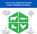 biotrust-ageless-multi-collagen-peptides-4.jpg