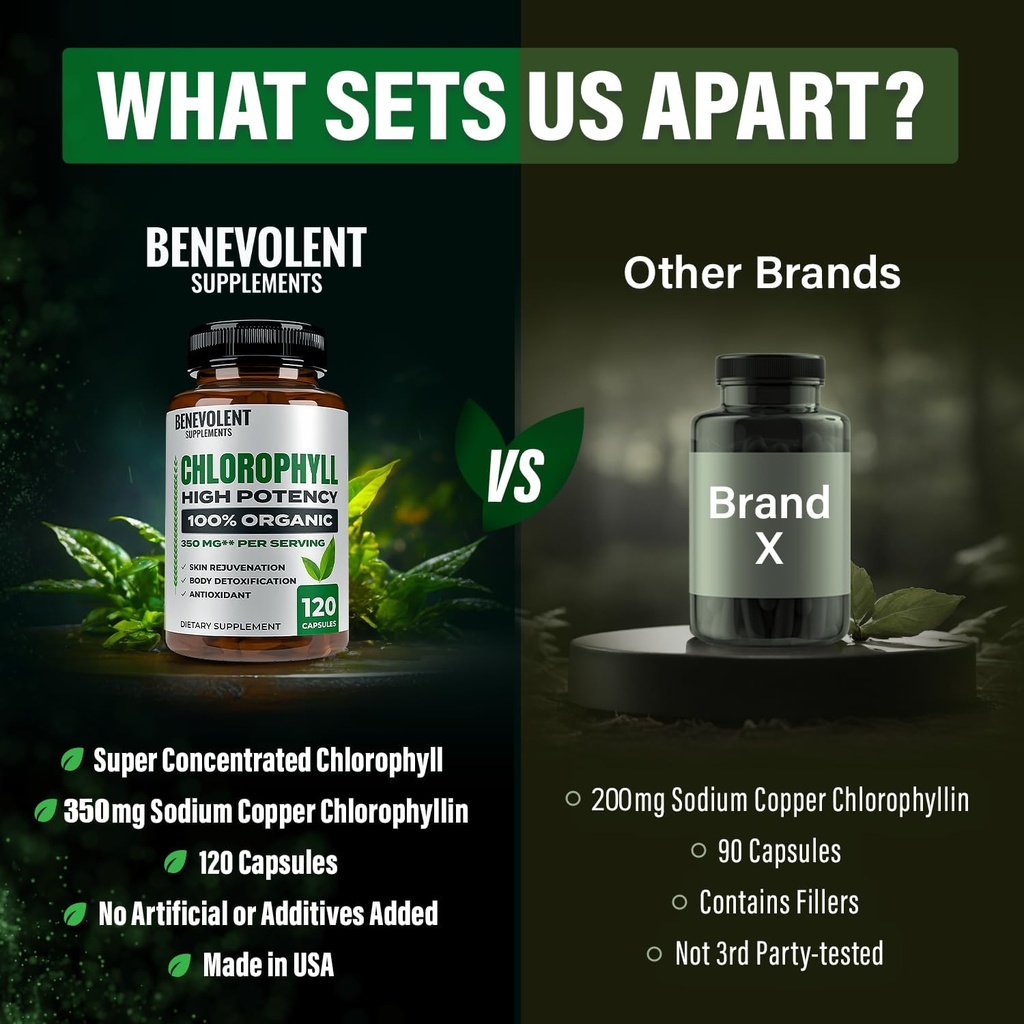 benevolent-chlorophyll-capsules-350mg----5.jpg