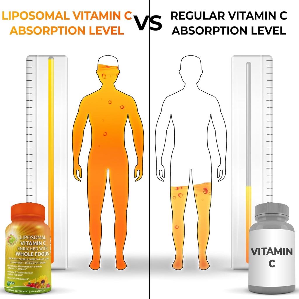 antioxidant-immunity-support-bundle---li-3.jpg