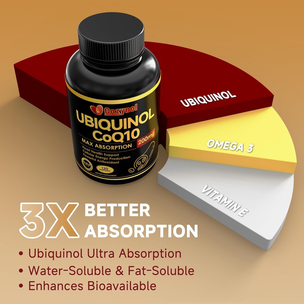 ubiquinol-coq10-200mg-softgels-with-vita-3.jpg