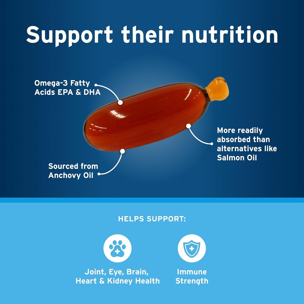 pet-protect-ml-dog-omega-3-supplement-pr-4.jpg