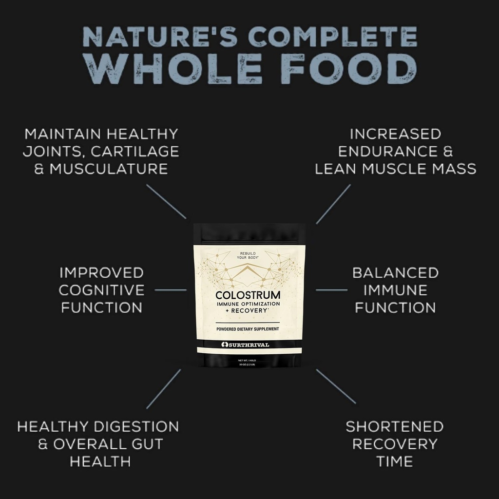 surthrival-colostrum-powder-1-kilo-22lbs-2.jpg