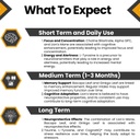 cognisync-nootropic-brain-health-supplem-4.jpg