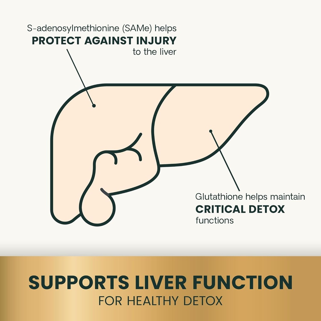 vetriscience-same-liver-health-tablets-2-5.jpg