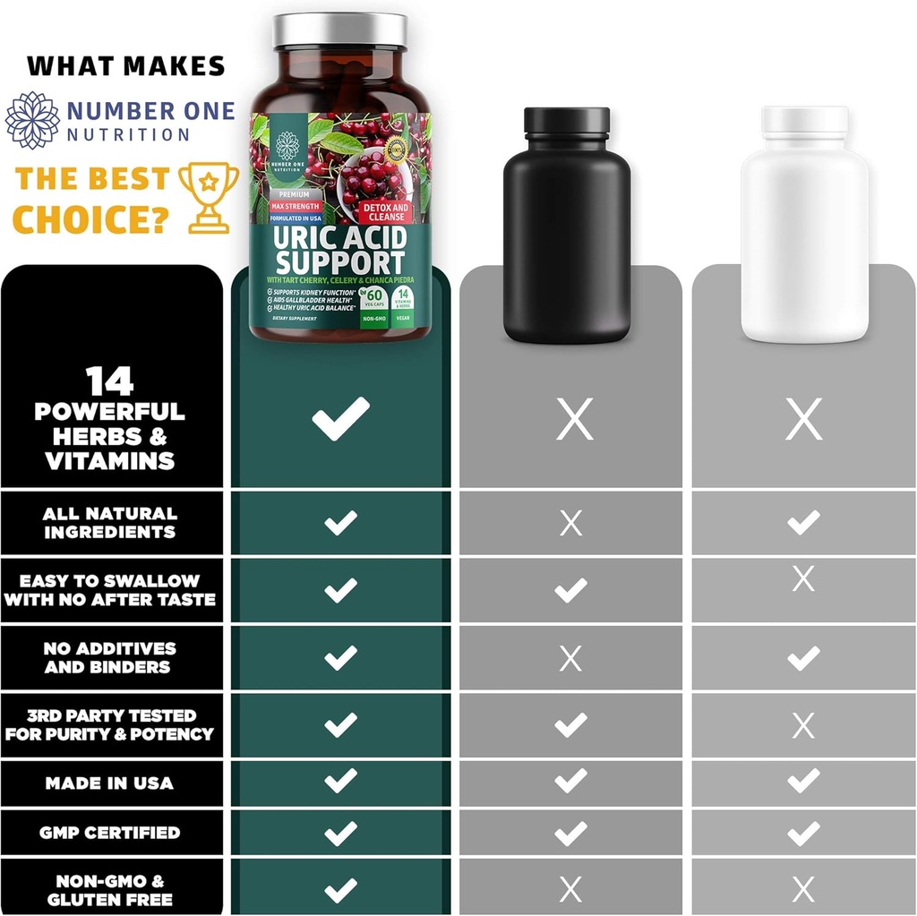 number-one-nutrition-n1n-premium-d-manno-5.jpg
