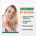 labo-nutrition-liposomal-vitamin-d3-high-2.jpg