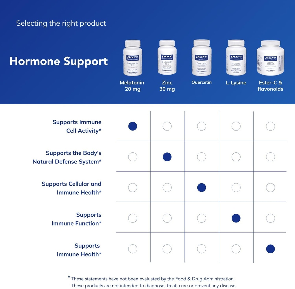 pure-encapsulations-melatonin-20-mg---no-6.jpg