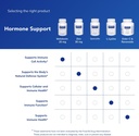 pure-encapsulations-melatonin-20-mg---no-6.jpg