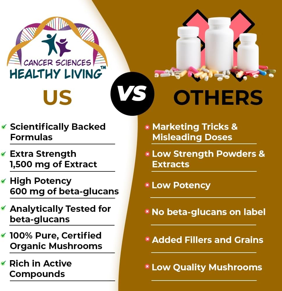 cancer-sciences-colon-wellness-supplemen-6.jpg