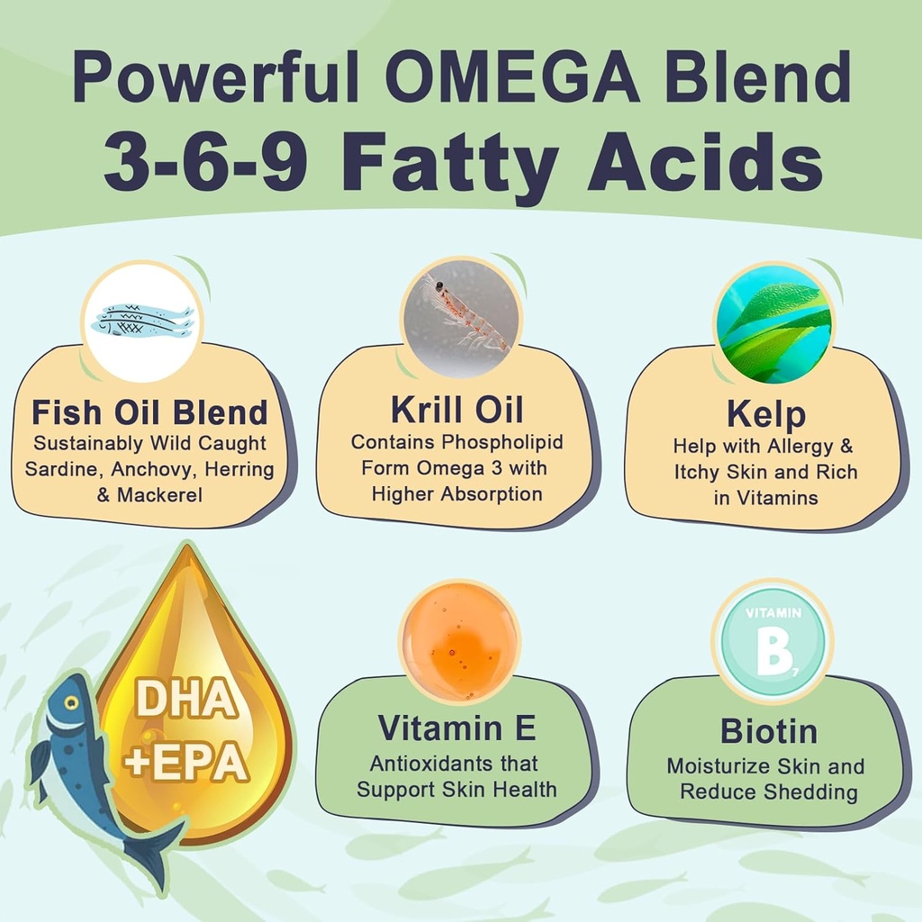 zebora-omega-3-fish-oil-for-dogs-wild-ca-2.jpg