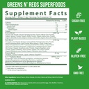 gobiotix-super-greens-collagen-bundle----5.jpg