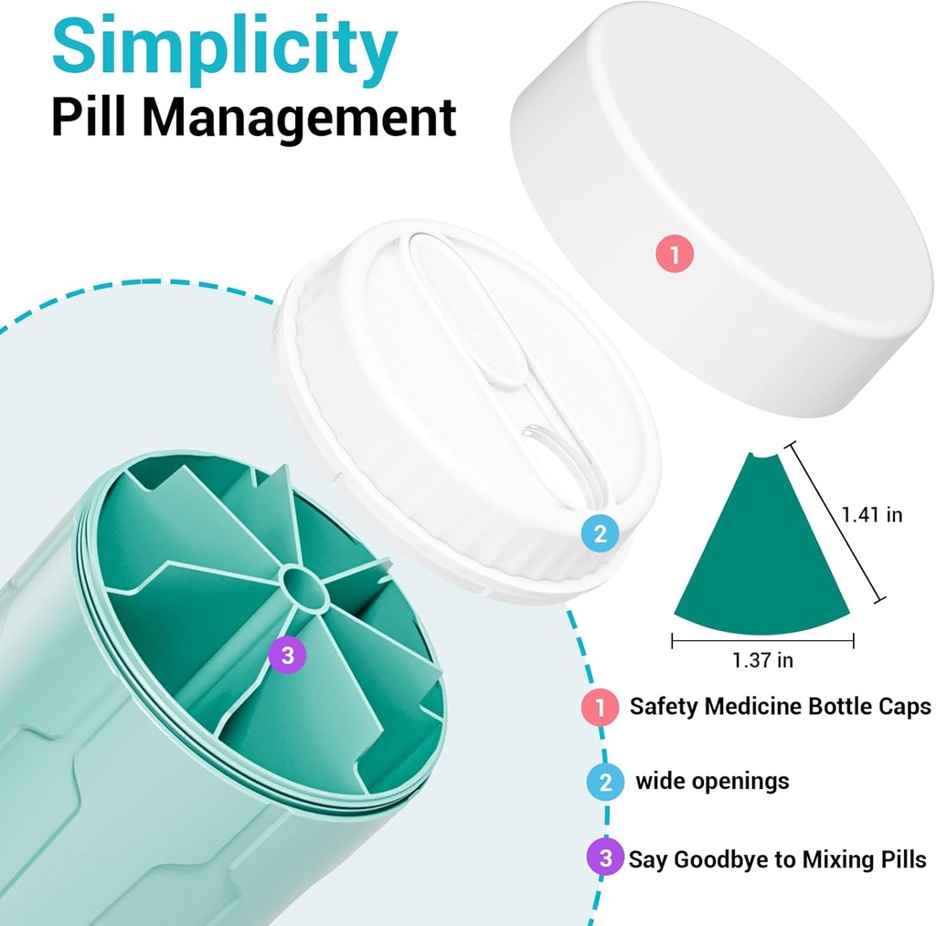 betife-extra-large-supplement-organizerw-4.jpg
