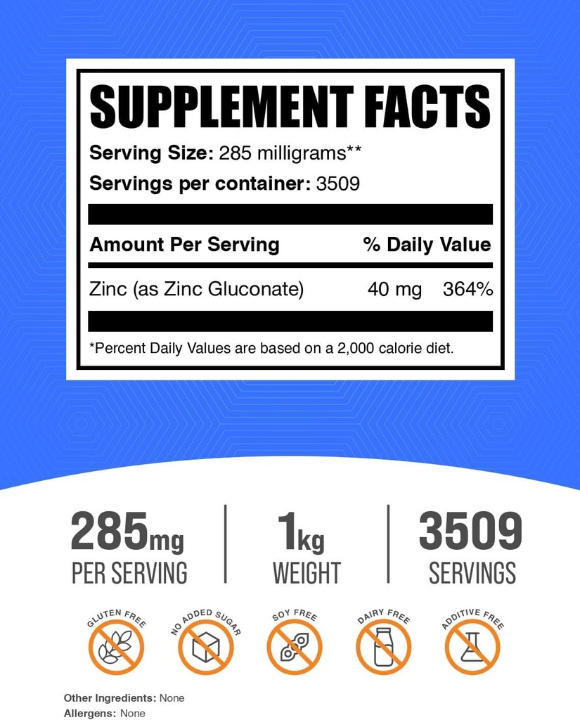 bulksupplementscom-zinc-gluconate-powder-2.jpg