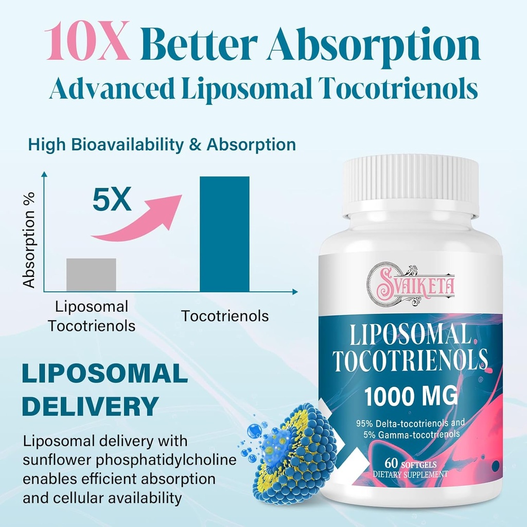 liposomal-tocotrienols-supplement-1000mg-5.jpg
