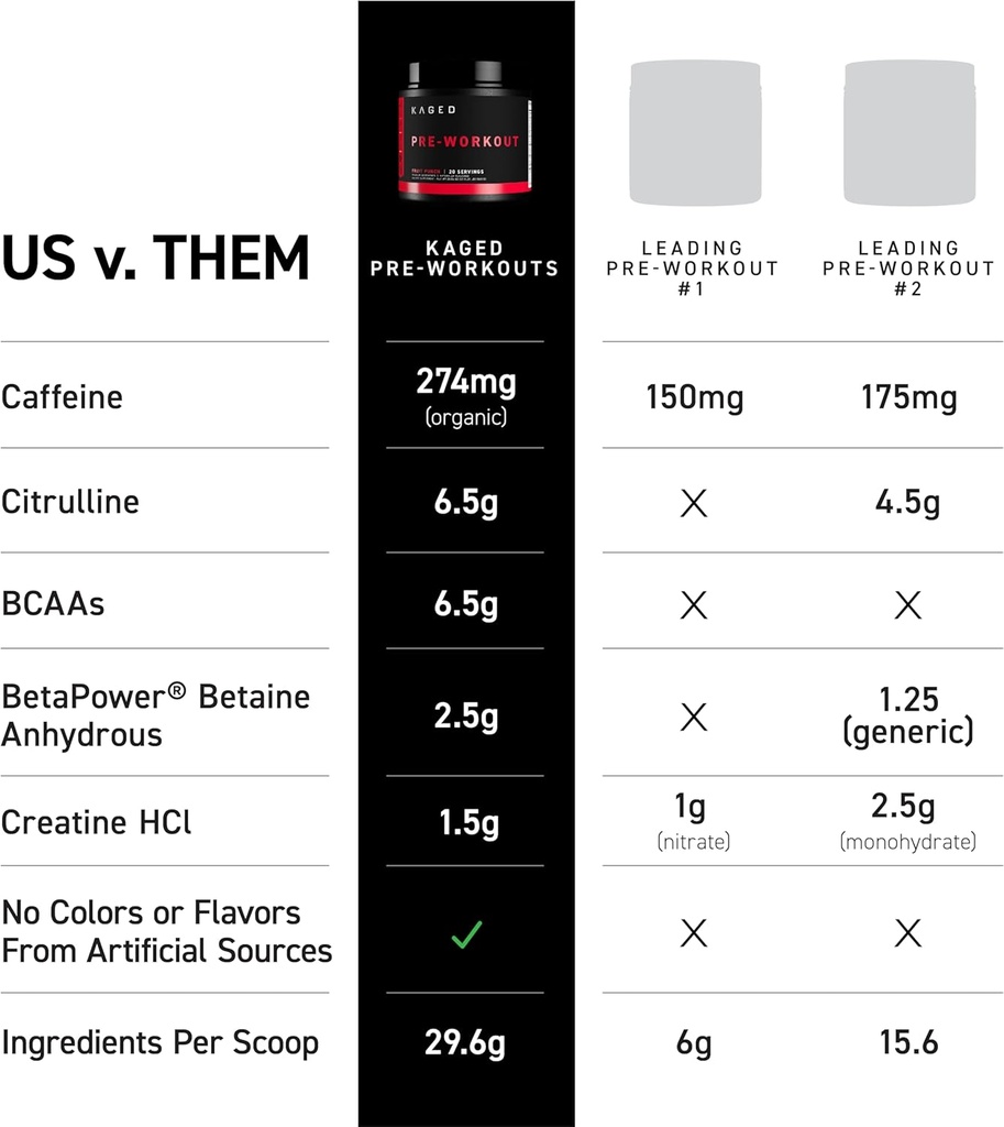 kaged-original-pre-workout-powder-krisp--3.jpg