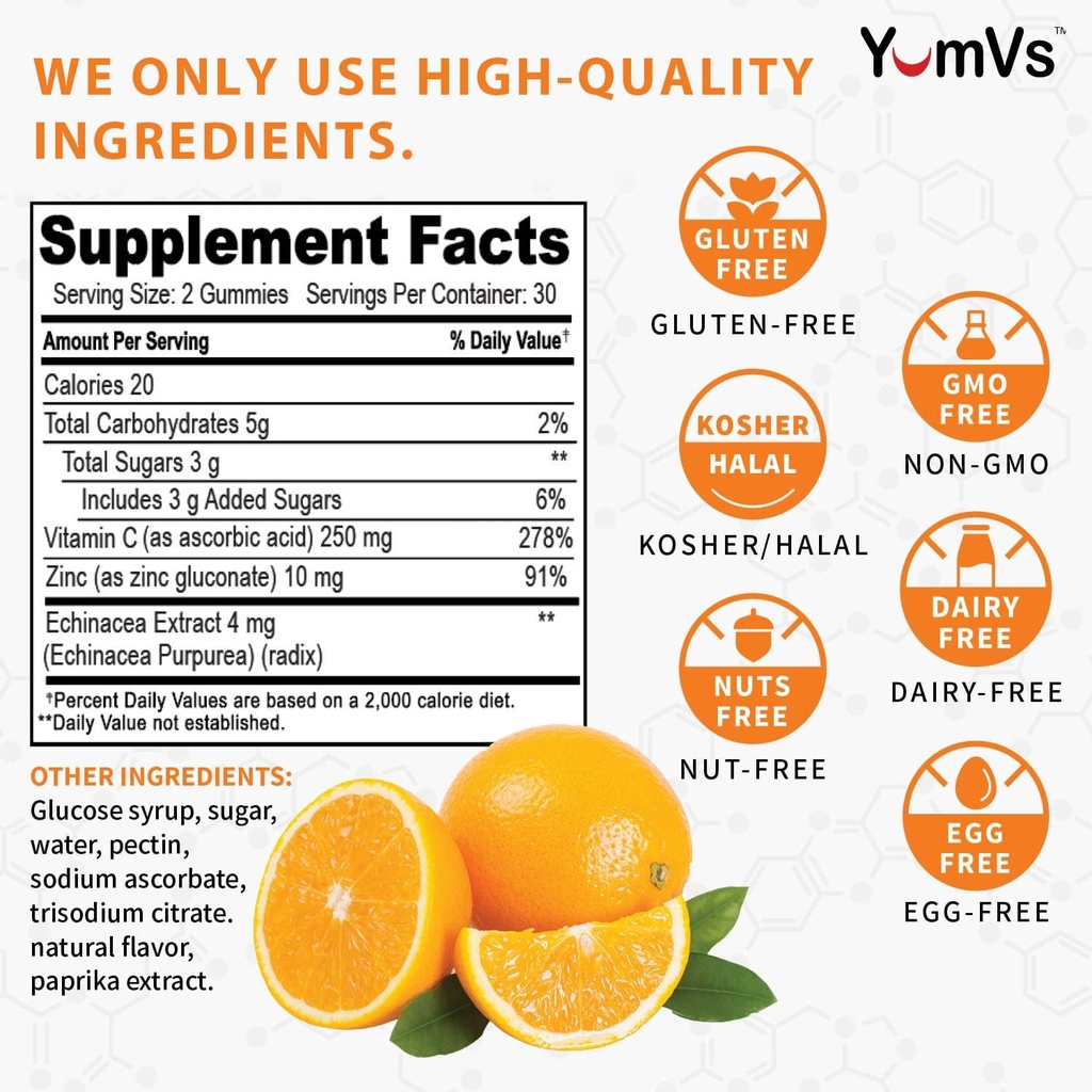 zinc-vitamin-c-and-echinacea-gummies-for-2.jpg
