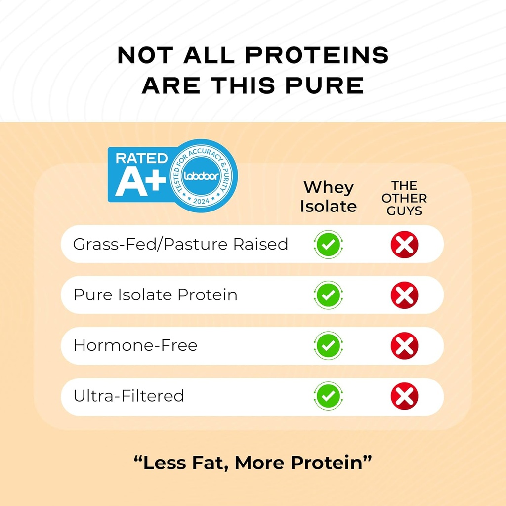 muscle-feast-grass-fed-whey-protein-isol-6.jpg