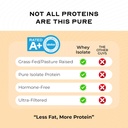 muscle-feast-grass-fed-whey-protein-isol-6.jpg