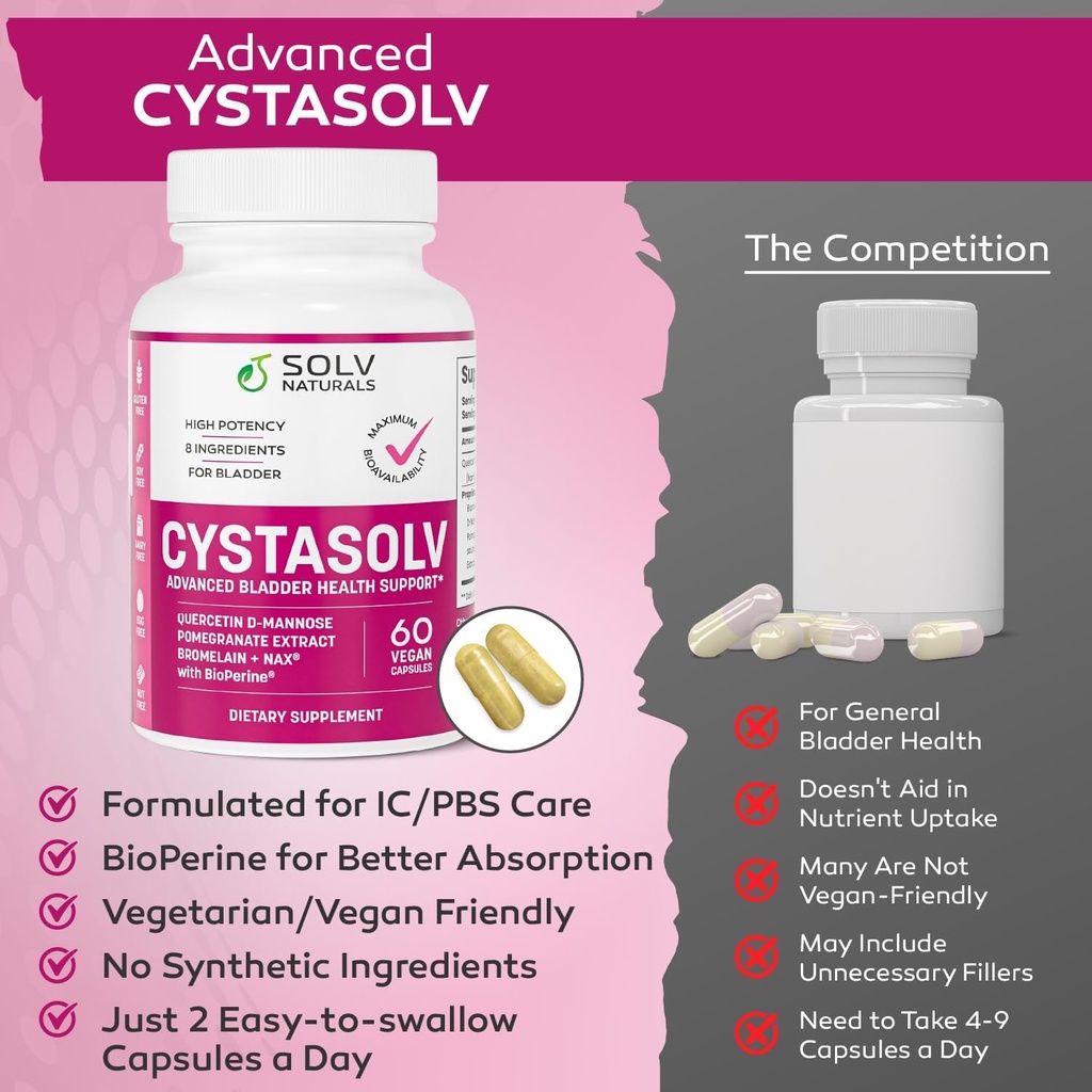 cystasolv-bladder-comfort-formula---supp-4.jpg