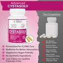 cystasolv-bladder-comfort-formula---supp-4.jpg