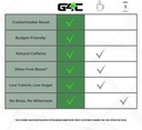 g4c-energy-gummies-50mg-natural-caffeine-4.jpg
