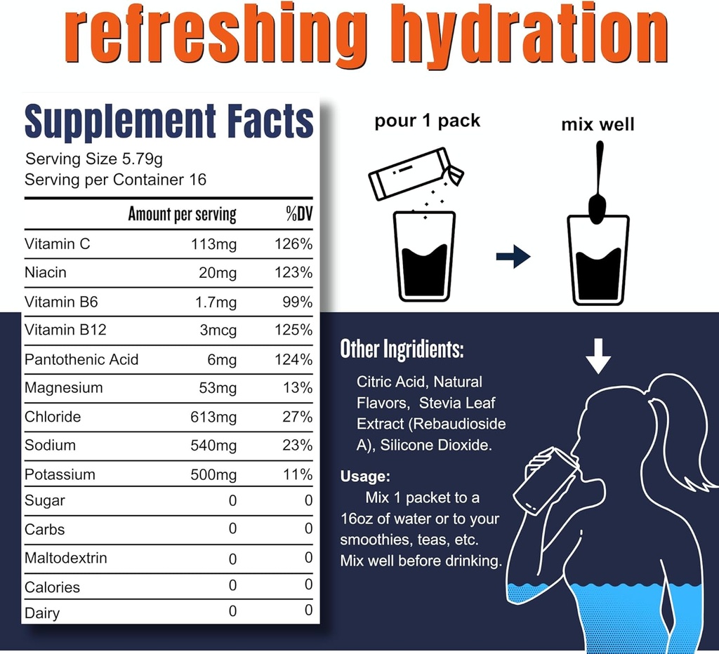 adapted-nutrition-hi-lyte-pro-hydration--3.jpg