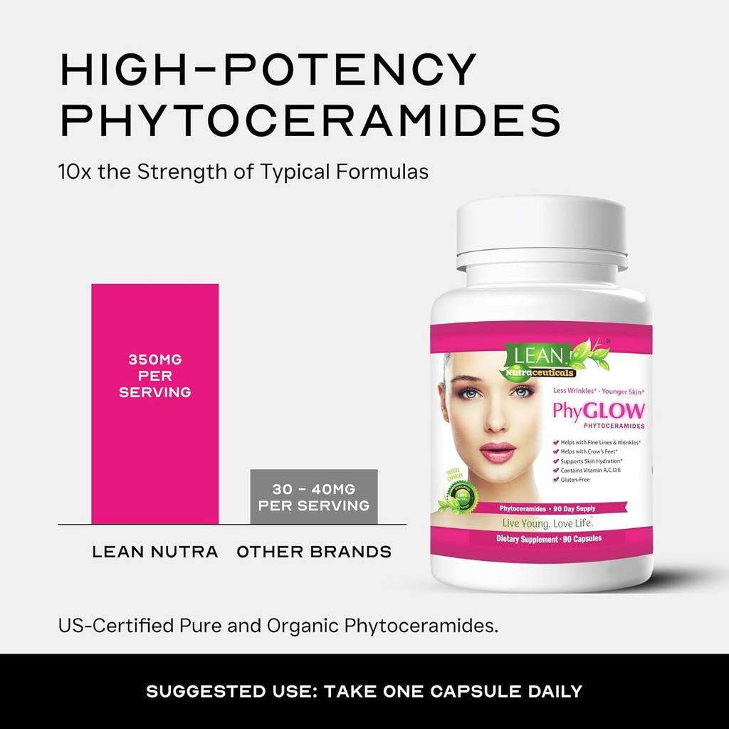 lean-nutra-phyglow---skin-hydration-supp-5.jpg