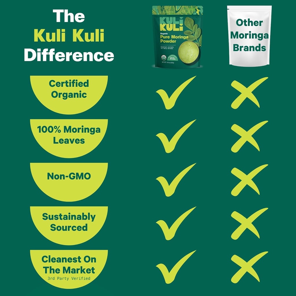 kuli-kuli-moringa-oleifera-organic-leaf--3.jpg