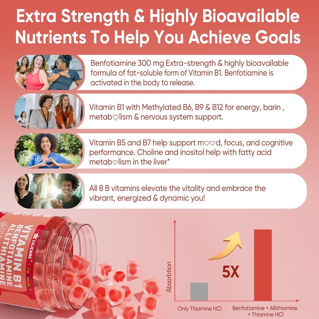 sugar-free-lutein-20mg-40mg-vitamin-b1-g-6.jpg