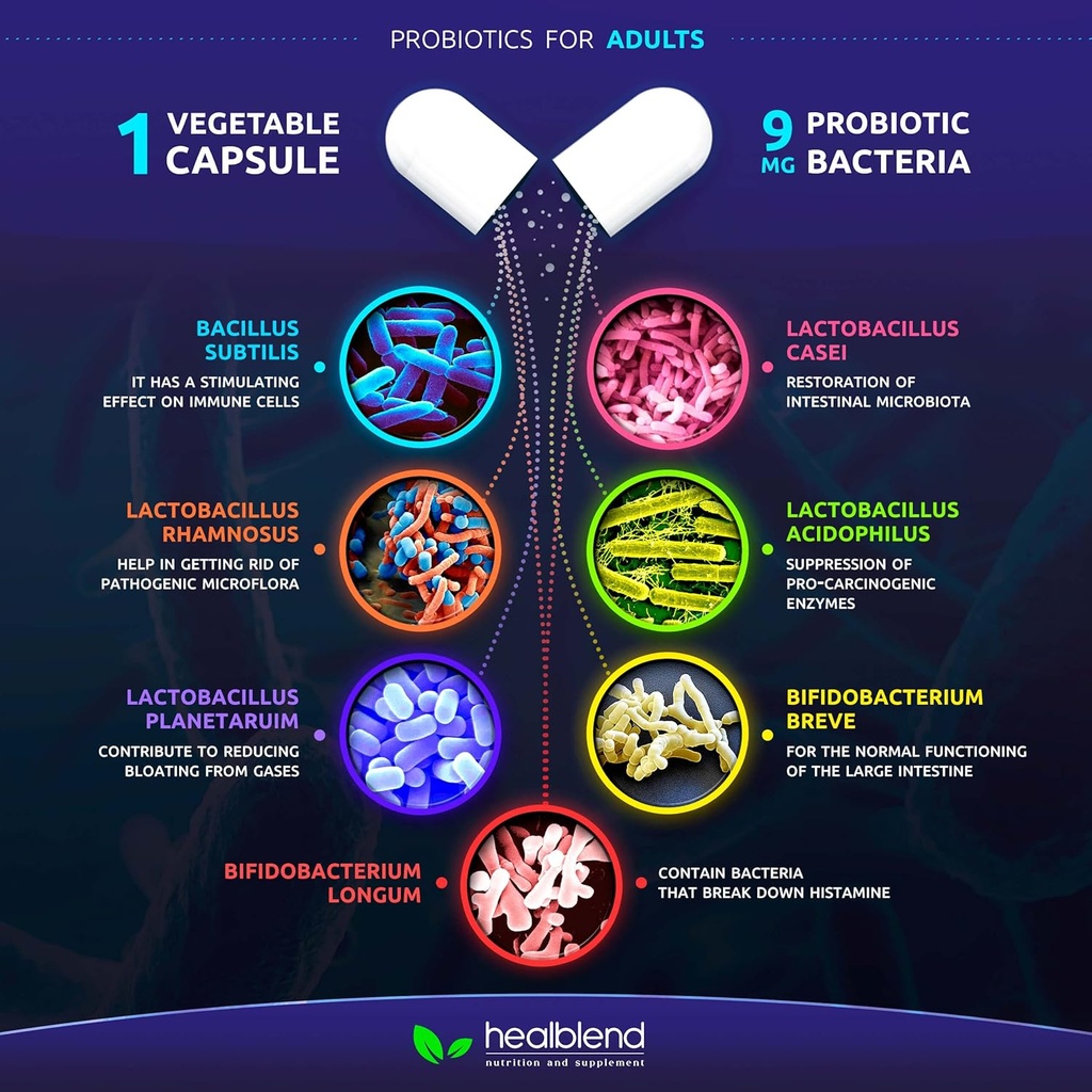 probiotics-for-digestive-health-115-bill-3.jpg