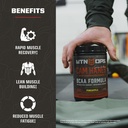 mtn-ops-cameron-hanes-bcaa-powder-keep-h-4.jpg