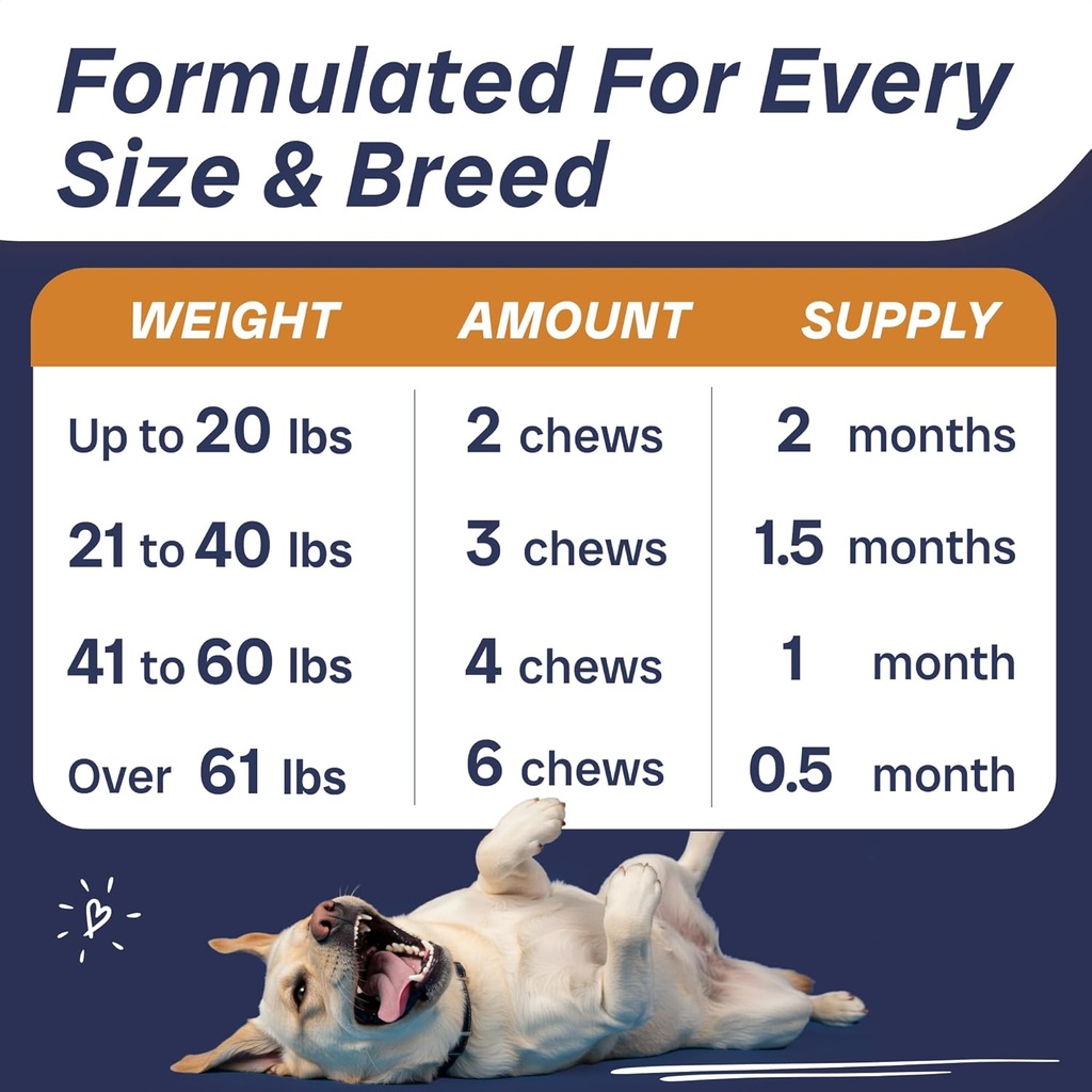 pawfectchew-fish-oil-omega-3-for-dogs----5.jpg