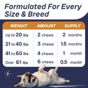 pawfectchew-fish-oil-omega-3-for-dogs----5.jpg