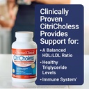us-doctors-clinical-citricholess-clinica-6.jpg