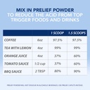 prelief-powder-jar-with-serving-scoop-10-4.jpg