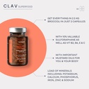 clav-broccoli-sprout-extract-capsules----3.jpg