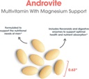 optimox-androvite-for-men---magnesium-su-5.jpg