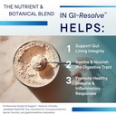 biotics-research-gi-resolveTM-advanced-l-5.jpg