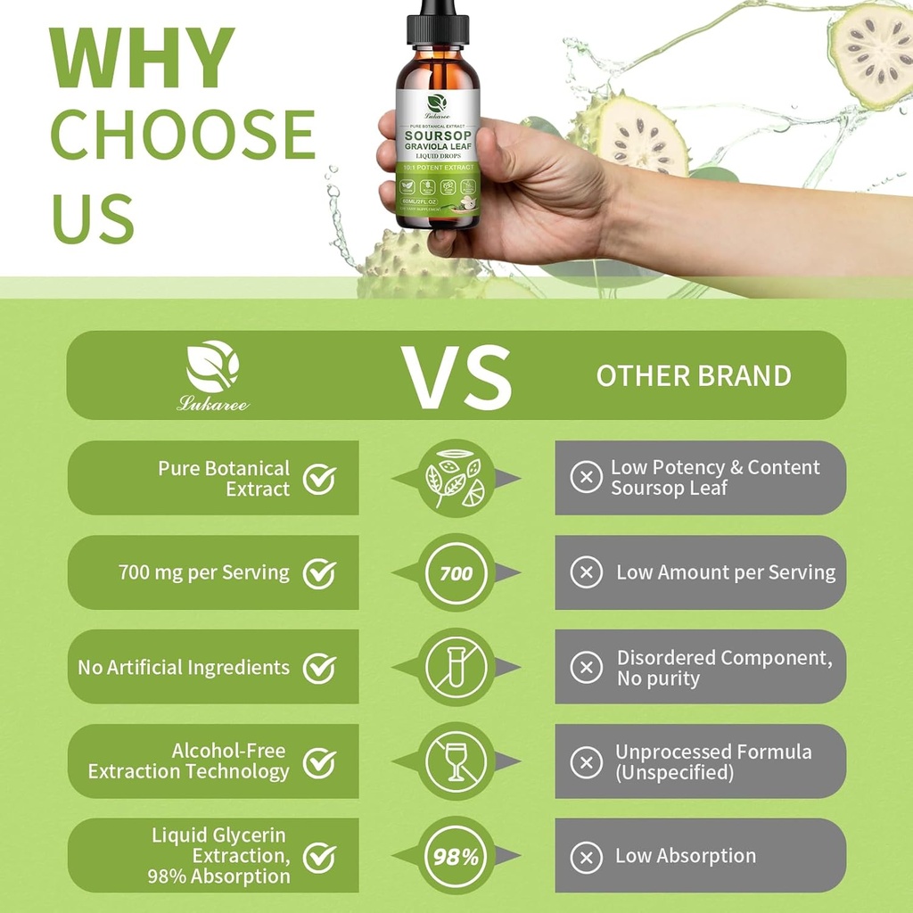 lukaree-nature-soursop-bitters-liquid-1--2.jpg