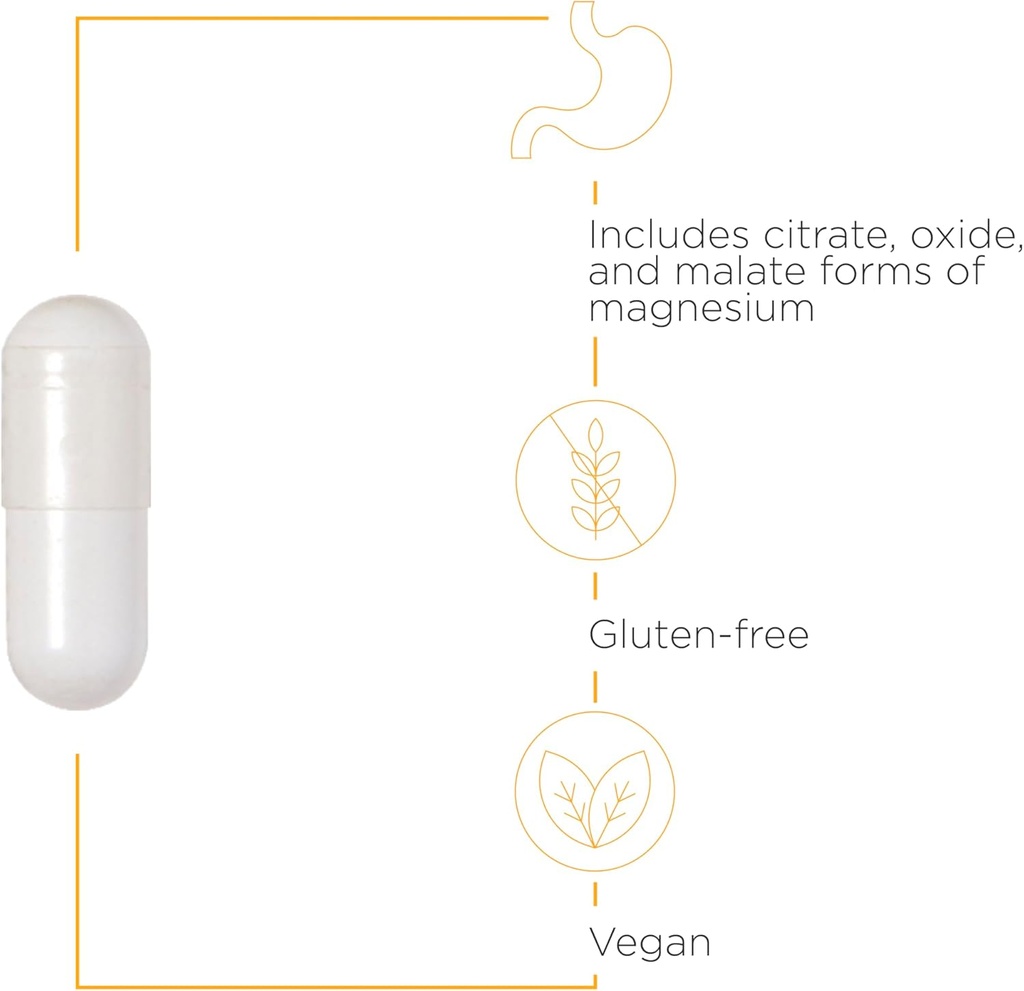 integrative-therapeutics-bundle-with-tri-6.jpg
