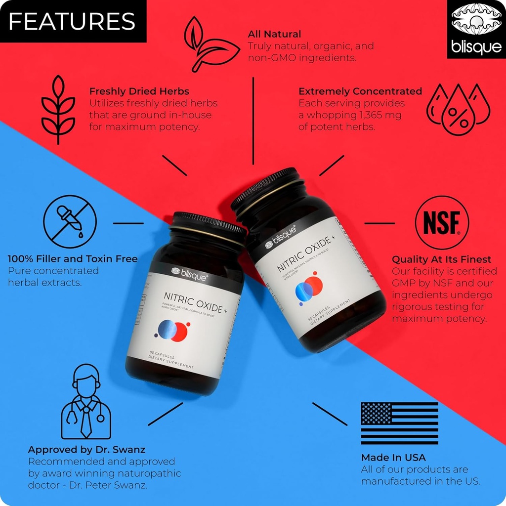 blisque-natural-nitric-oxide-booster-sup-3.jpg