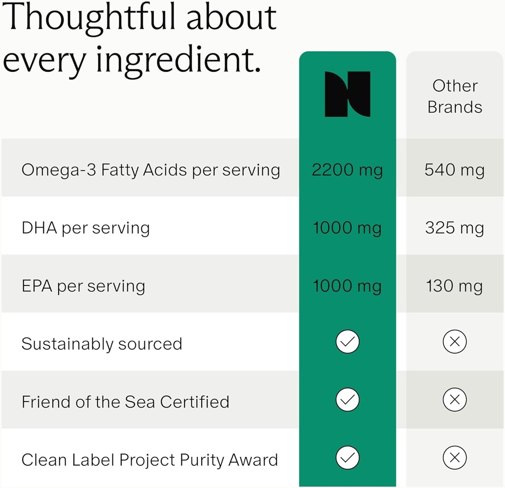 needed-prenatal-omega-3---high-potency-d-5.jpg