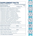 raw-probiotics-for-women-men---100-billi-2.jpg