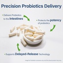 raw-probiotics-for-women-men---100-billi-5.jpg
